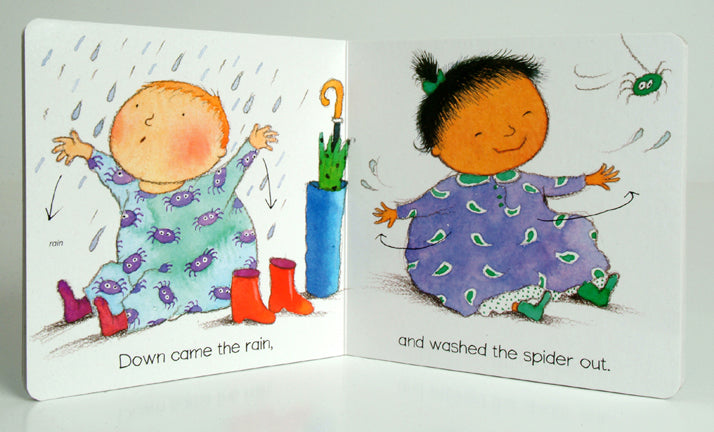 Incey Wincey Spider: BSL